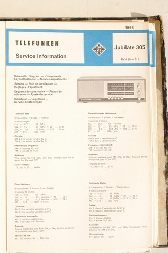 Service plan für telefunken - service,
