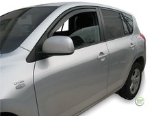 Windabweiser Regenabweiser