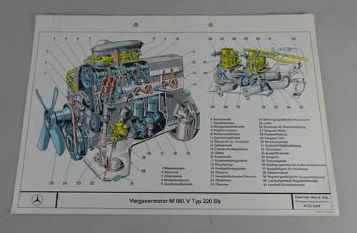 Schnittbild mercedes benz - schnittbild, mercedes-benz