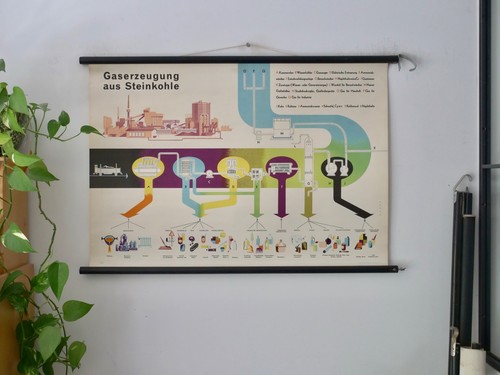 Vintage schulwandkarte - |,