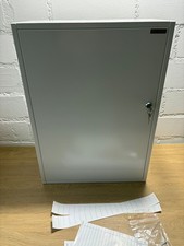 Zählerschrank Sicherungskasten Verteilerkasten AUFPUTZ 1-3 PHASEN IP30 (3PHASEN