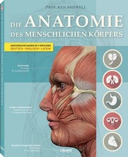 Die Anatomie des Menschlichen