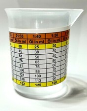 Messbecher 100ml 150ml 250ml 500ml mit Skala 2 Takt 1:50 1:40 1:25 Zweitaktöl