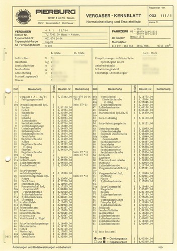 Einstelldaten datenblatt - einstelldaten,