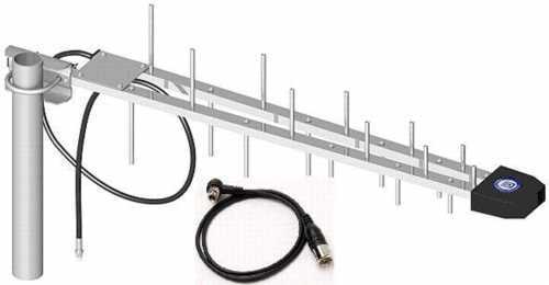 Antenne umts hsdpa - umts,