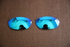 Polarlens polarisierte - polarlens,