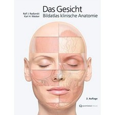 Das Gesicht | Bildatlas