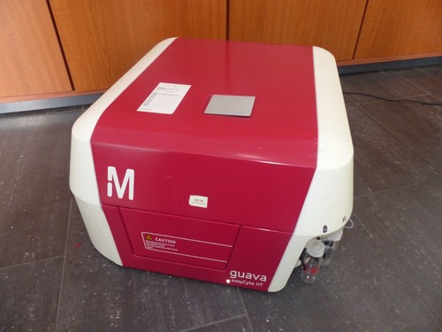 Merck emd millipore - merck, guava