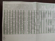 Opel Kadett C Brief, Eintragungen, Weber Vergaser, ATS 8x13, Gruppe A, 8x15 BBS 