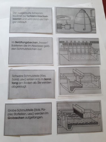 Montessori klärwerk bild text - klärwerk,