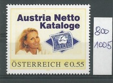 Österreich PM personalisierte