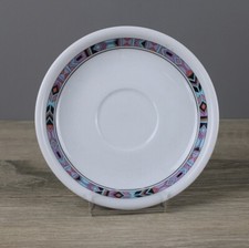 Thomas Trend Indiana