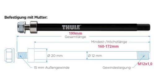 Thule thru axle - thule, steckachse