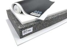 Kompletter SITZBANKBAUSATZ