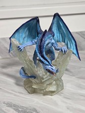 Land of the Dragons - Tudor