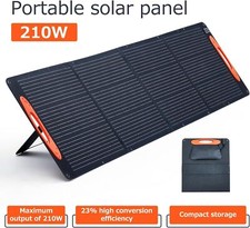 210W Solarpanel IP68