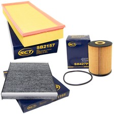 Inspektionspaket Filterset SCT