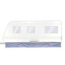 Bodenschürze 4-5,8m Wohnwagen Schürze Caravan Wagenschürze Organizer Windblende