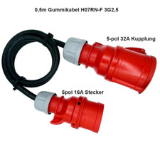 CEE Adapter Stromadapter