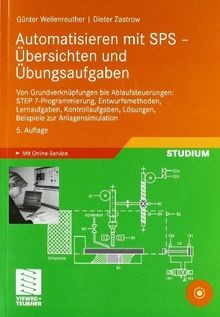 Automatisieren mit sps - automatisieren,