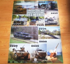 Bundeswehr Riesenposter Fahrzeuge Heer Panzer Puma Leo  Bw NATO Bund