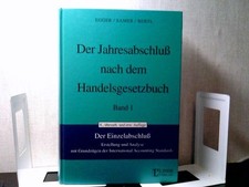 Der Jahresabschluss nach dem