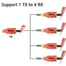 150m Wireless HDMI Extender PC