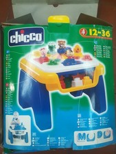 Chicco Interaktiver