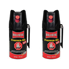 Ballistol Pfeffer KO JET
