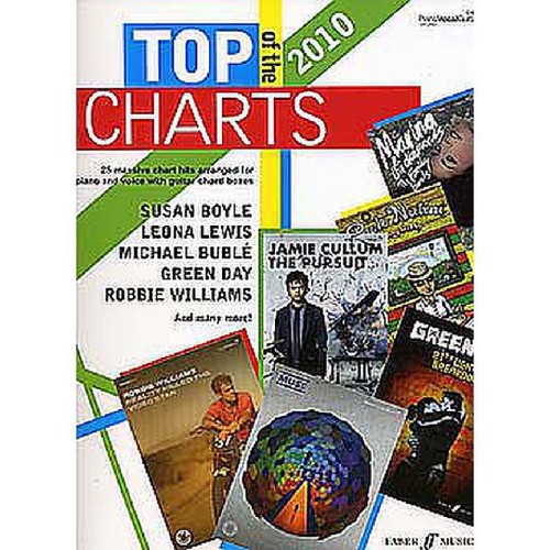 Top the charts 2010 - %,