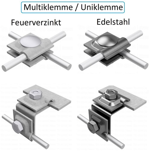 Multiklemme uniklemme - ah,
