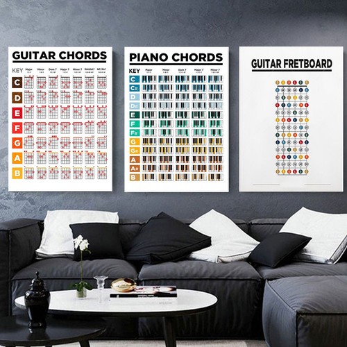 Gitarre klavier akkord - gitarre,