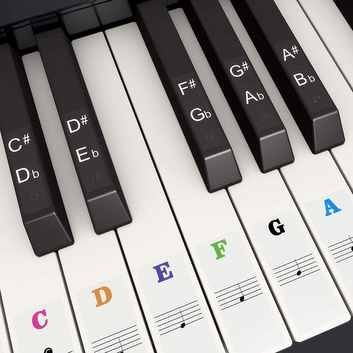 Fansjoy klavier keyboard - fansjoy,