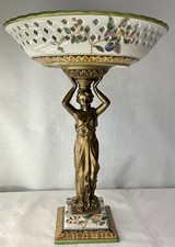 Jardiniere Bronze Karyatide