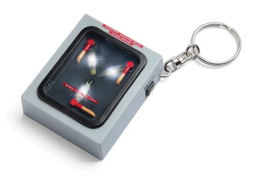 Back the future - back,