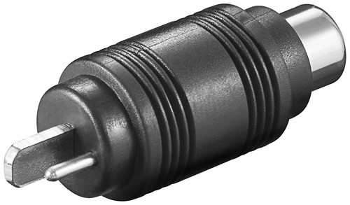Goobay cinch adapter - goobay,
