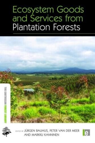 Ecosystem goods and services - ecosystem,
