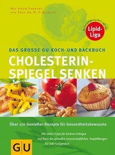 Cholesterinspiegel senken Das