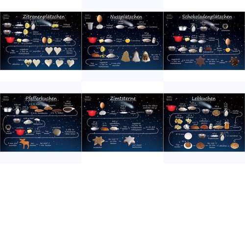 Rezeptkarten-Set