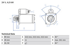 Bosch Starter Anlasser 24V 4,0kW für MAN - KEIN PFAND