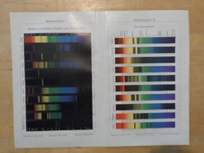 Orig.(1906) Chromolithographie