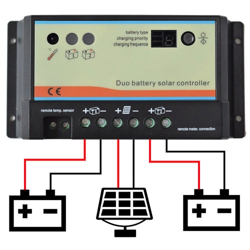 Dual batterie solarladeregler - dual,