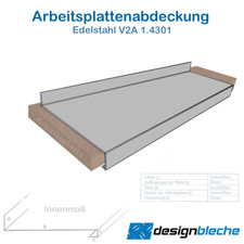 Edelstahl imbiss abdeckung - imbiss,