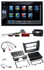Blaupunkt SD USB TMC Bluetooth