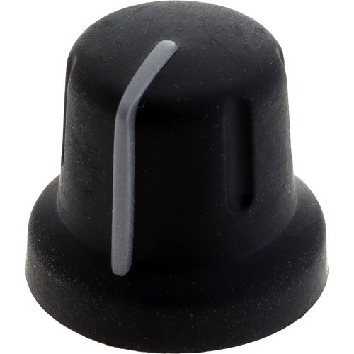 Allen heath xone - &, button