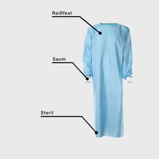 ZenMed OP-Kittel Blau