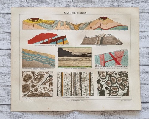 Gangbildungen geologie gestein - gangbildungen,