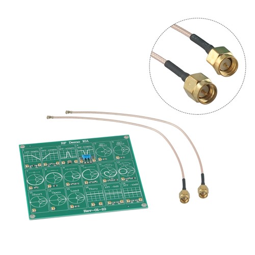 Praktisch demo - rf, -demo