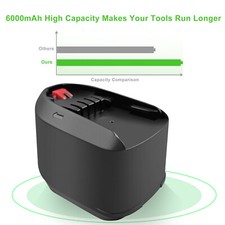 Für Bosch 18V PSB 18 LI,PST