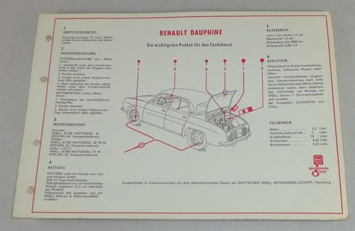 Shell schmierplan für renault - shell,